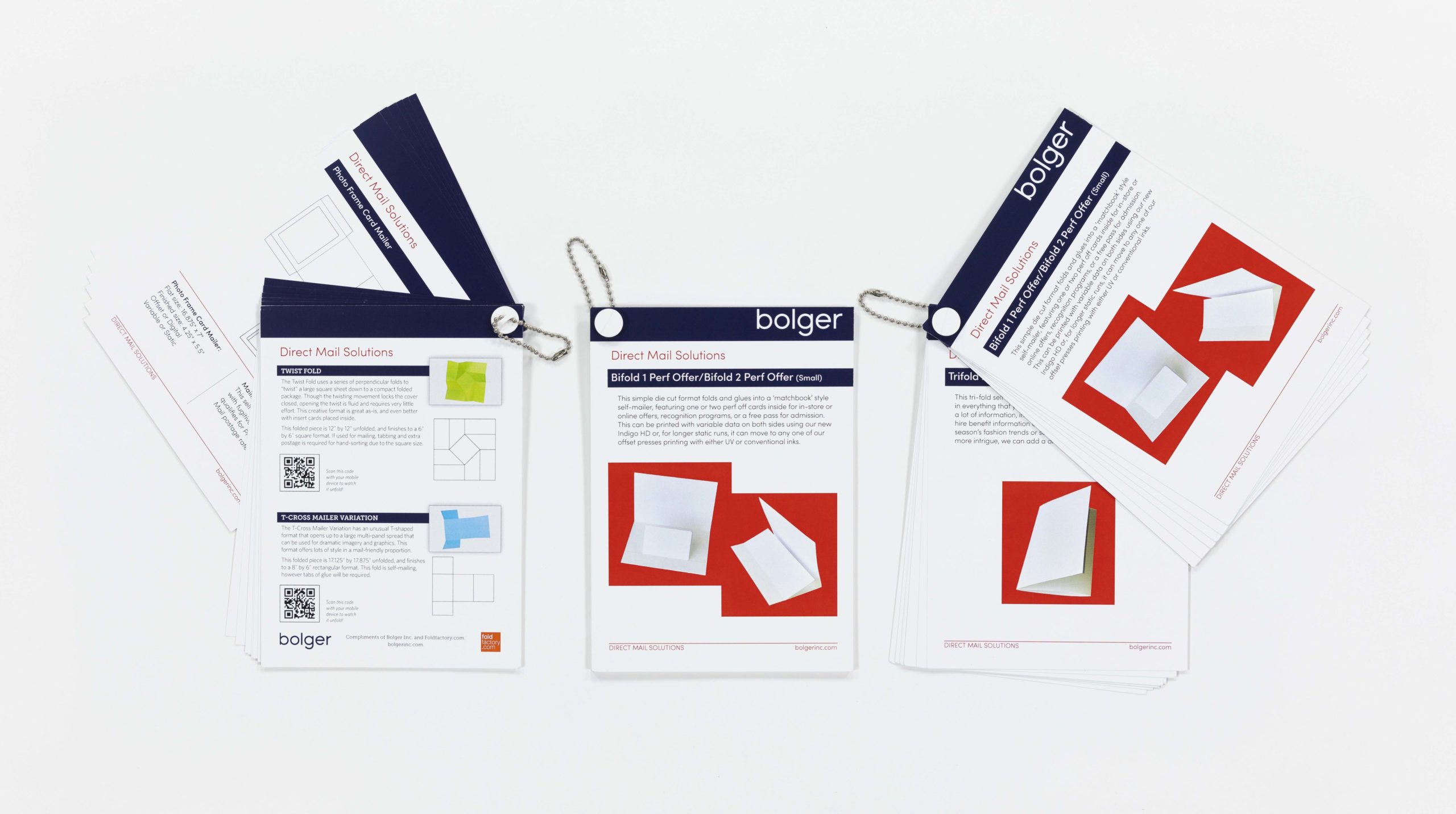 Direct mail template guide