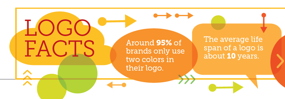 8 Types of Logos and How They Can Capture Your Audience